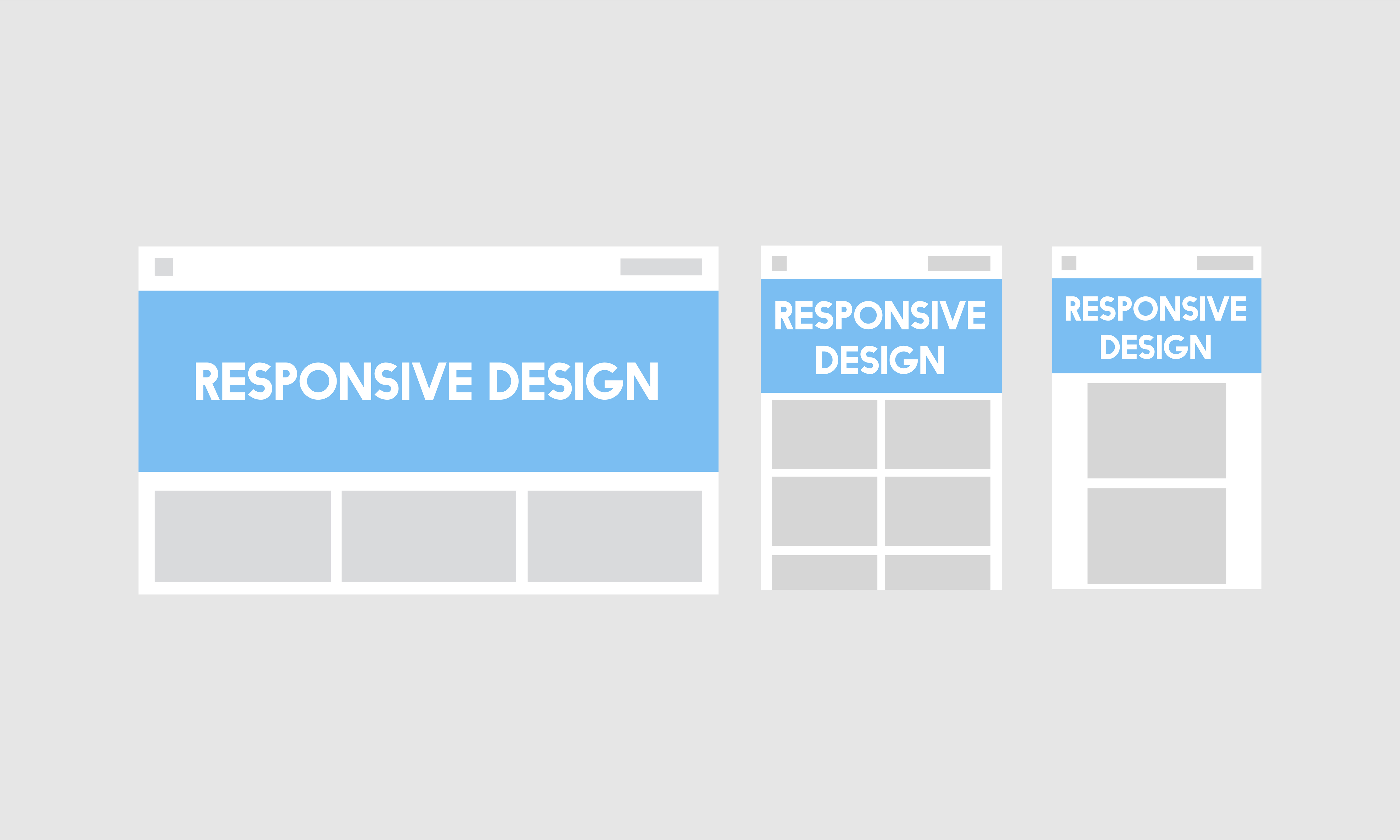 CSS Grid Subgrid